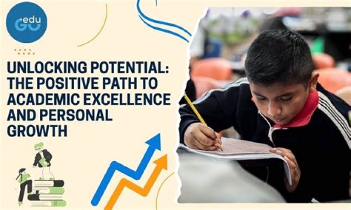 A Gateway To Academic Excellence And Personal Growth