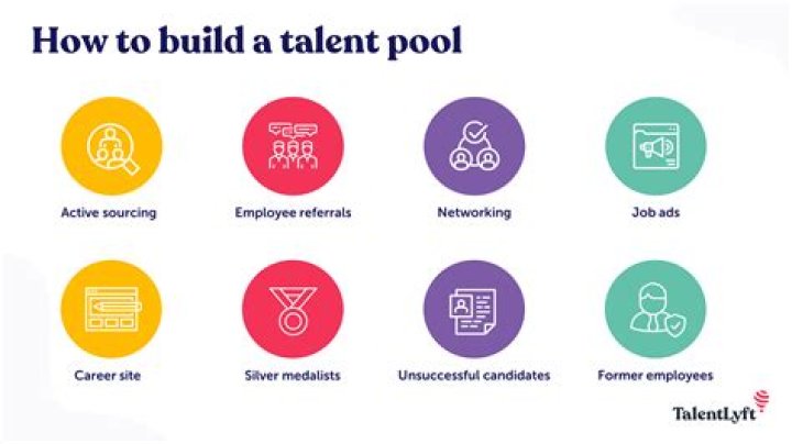 Uncovering A Fortune Built On Talent And Strategy