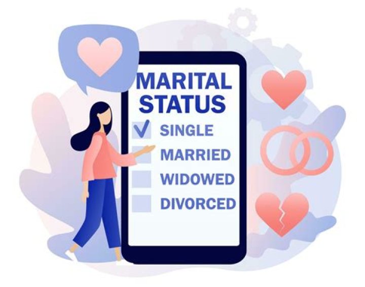 Uncovering Her Marital Status And Beyond