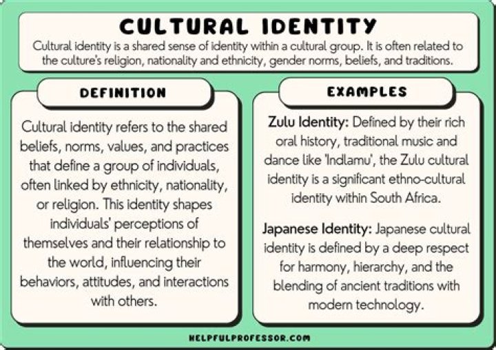 Unlocking Identity, Heritage, And Social