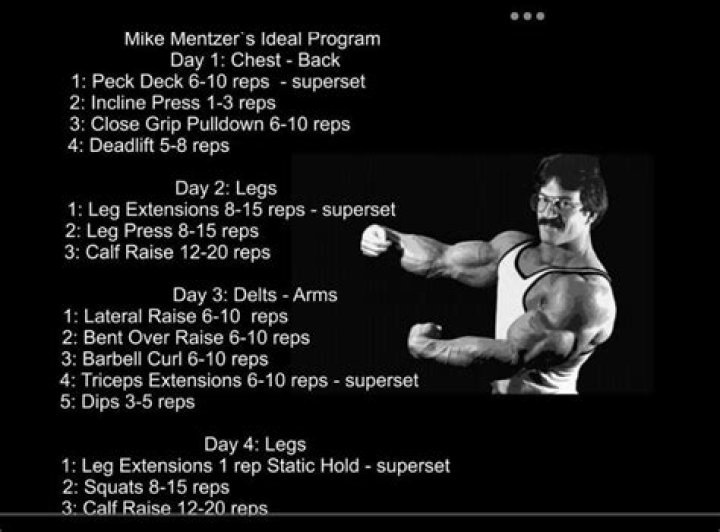 Unveiling The Secrets Of Mike Mentzer's Youthful Brilliance